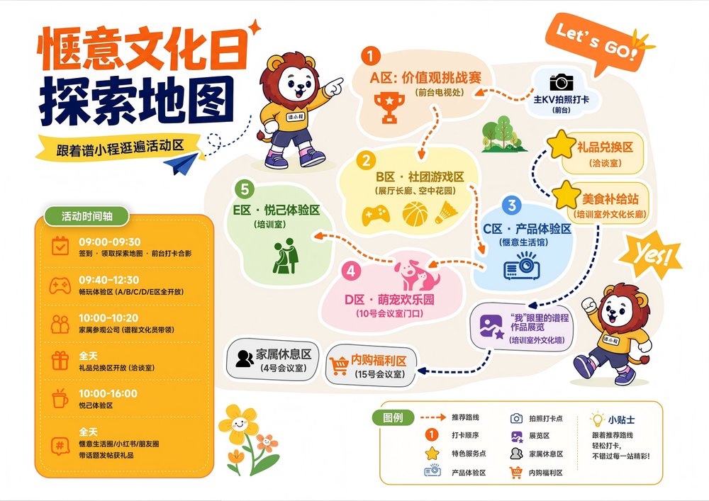 探索地图